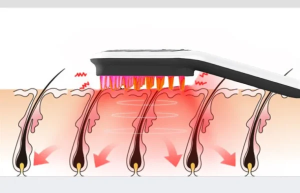 electric-head-massager-magnetic-therapy-hair-growth-comb-blue-red-light-scalp-massage-brush-relieve-fatigue-pressure-led-display-2286909.webp جهاز تدليك كهربائي للرأس، علاج مغناطيسي، مشط لنمو الشعر، ضوء أزرق وأحمر، فرشاة تدليك فروة الرأس لتخفيف الإجهاد والضغط، شاشة LED
