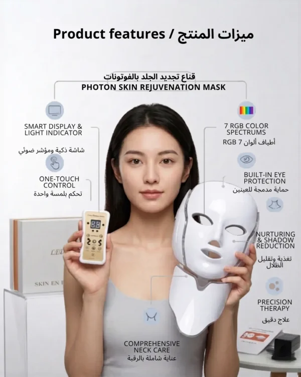 قناع الوجه لتجديد البشرة بتقنية الفوتونات LED Ⓢ